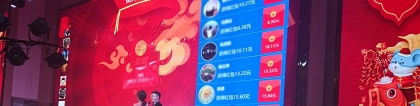 小龙蛇年年会上怎么做现场签到抽奖互动?