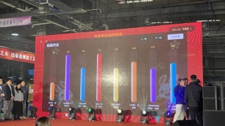 全面解析现场投票环节设计的创新方法