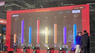 互动投票：提升活动参与感与互动性的重要工具